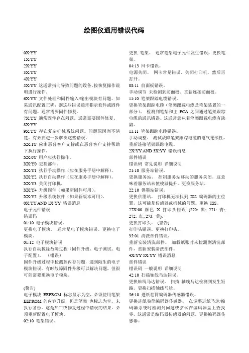 绘图仪通用错误代码