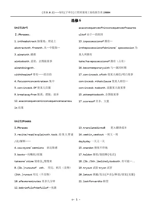 人教版英语选修6词组及重点句子总结