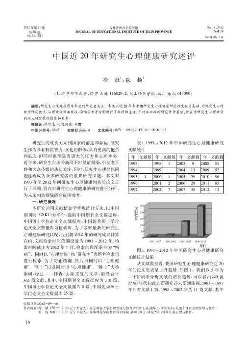 中国近20年研究生心理健康研究述评