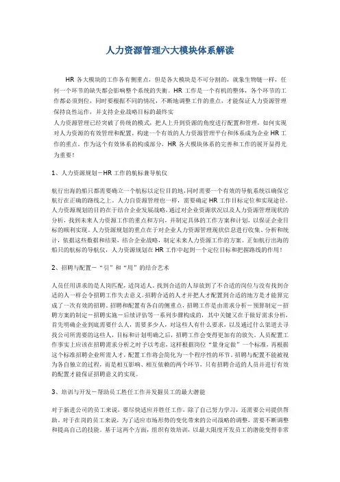 人力资源管理六大模块体系解读