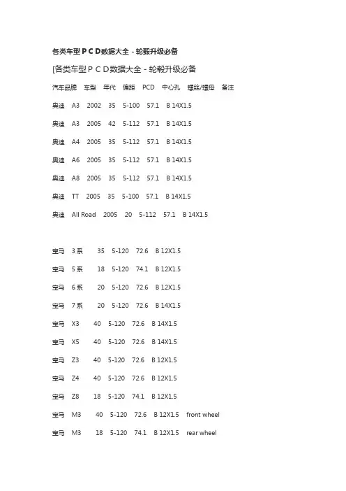 各类车型ＰＣＤ数据大全－轮毂升级必备