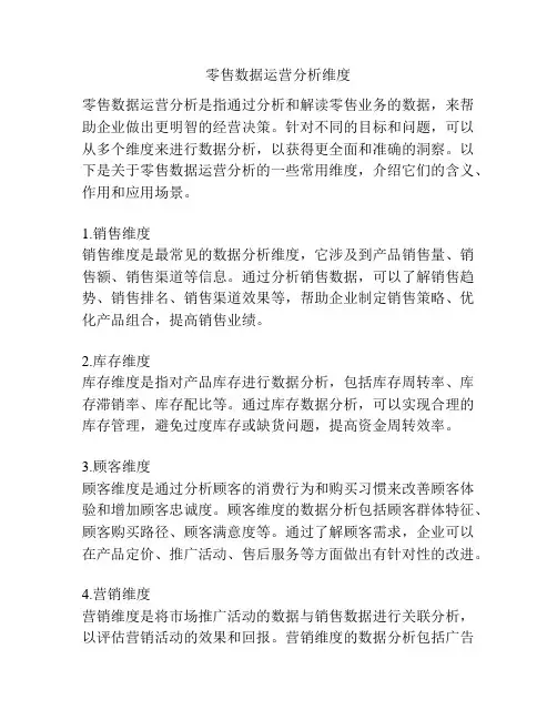 零售数据运营分析维度