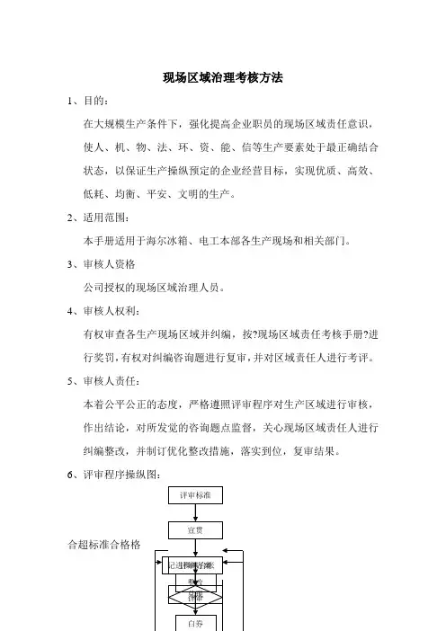 海尔冰箱现场区域管理考核手册
