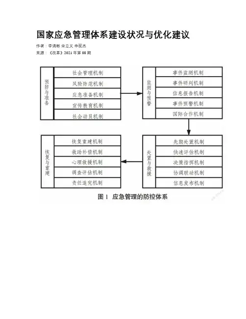 国家应急管理体系建设状况与优化建议
