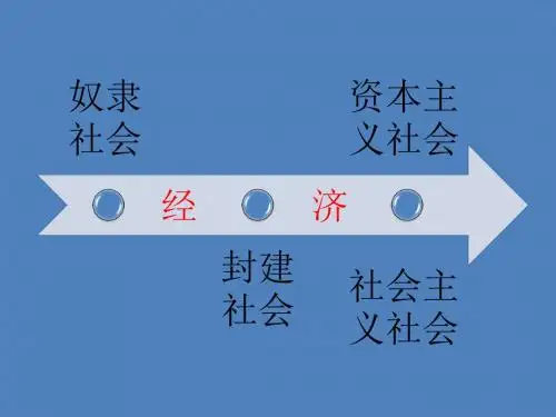 部编人教版九年级历史上册第13课《西欧经济和社会的发展》课件(共18张PPT)