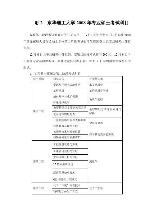 附测绘工程学院-东华理工大学