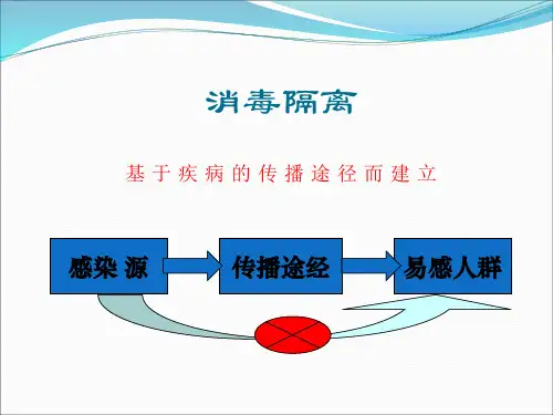 消毒隔离制度【PPT】