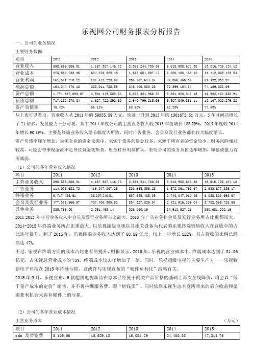 乐视网财务分析