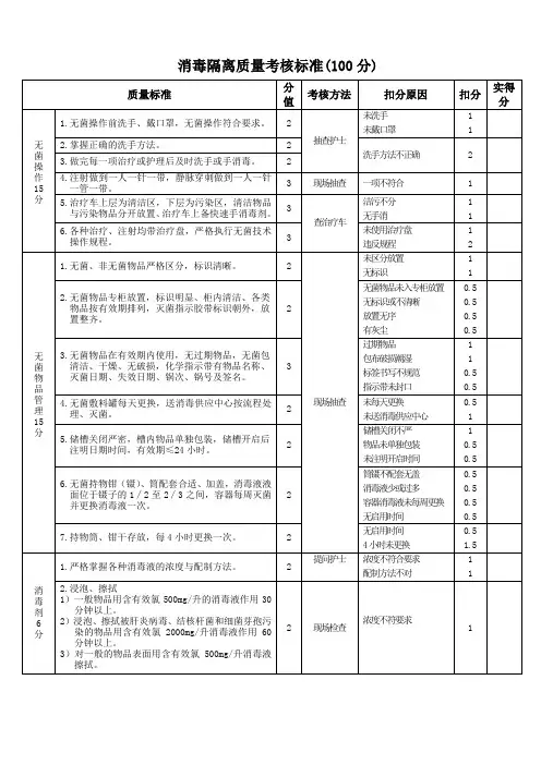 消毒隔离质量考核标准
