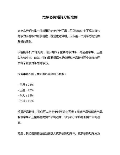 竞争态势矩阵分析案例