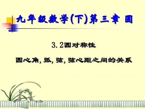 圆的对称性(2)圆心角 弧 弦 弦心距之间的关系