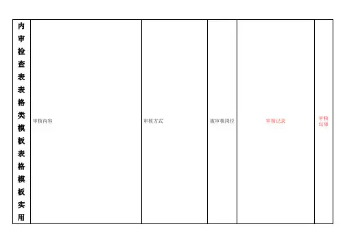 内审检查表表格类模板表格模板实用文档