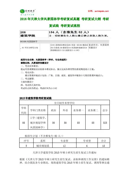 2016年天津大学风景园林学考研复试真题 考研复试大纲 考研复试线 考研复试流程