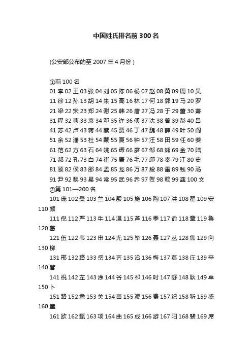 中国姓氏排名前300名