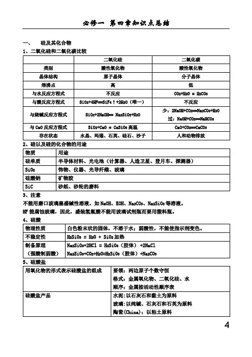 高中化学必修一第四章非金属及其化合物 知识点总结