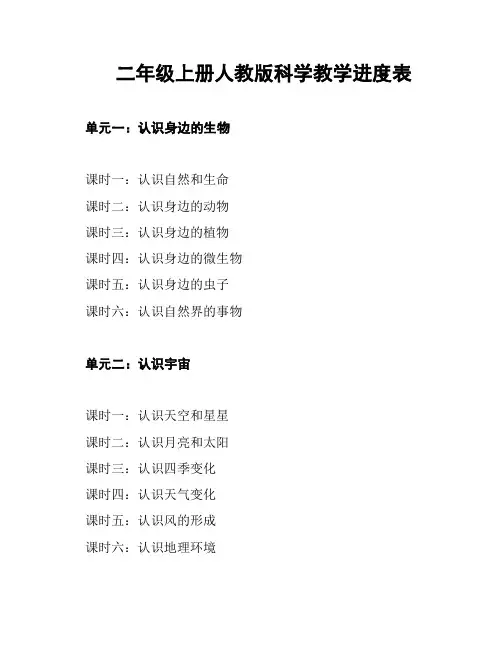 二年级上册人教版科学教学进度表