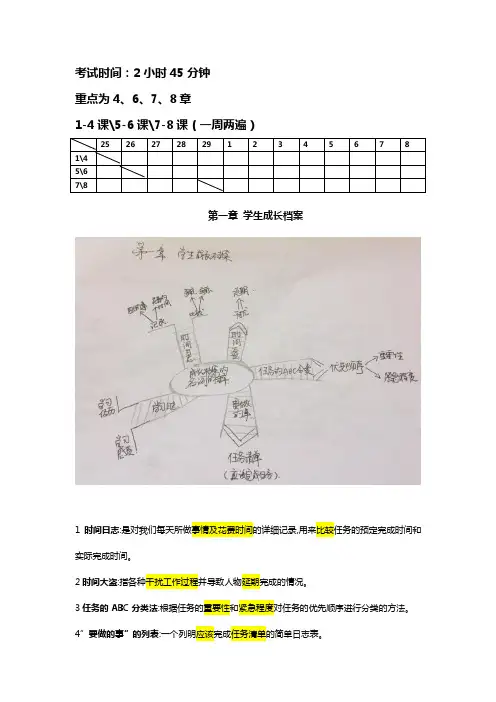 商务沟通方法与技能11742