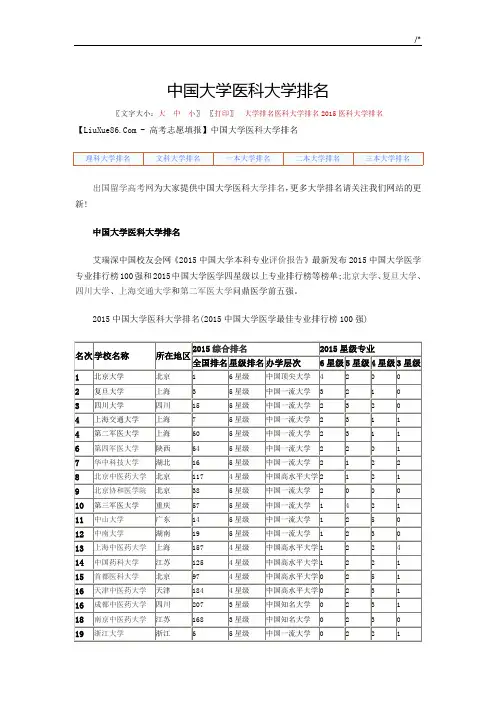 医学类大学排名]