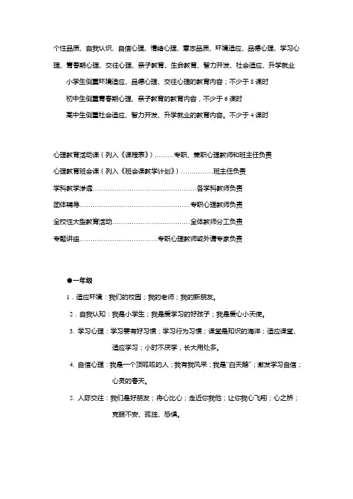 学校心理健康教育课程设置