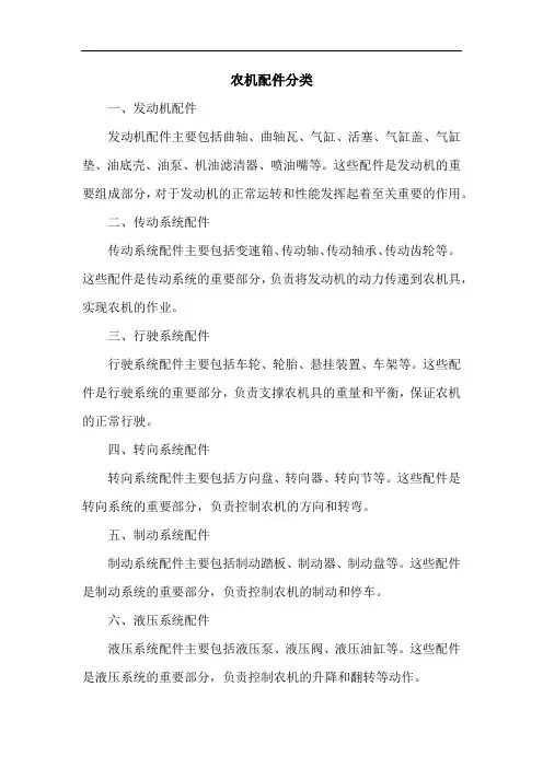 农机配件分类