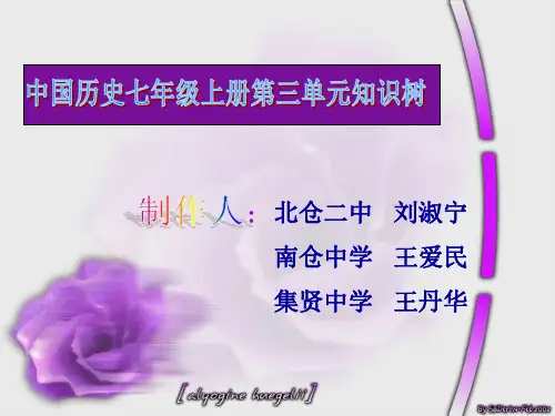 七年级上册历史知识树(人教版)