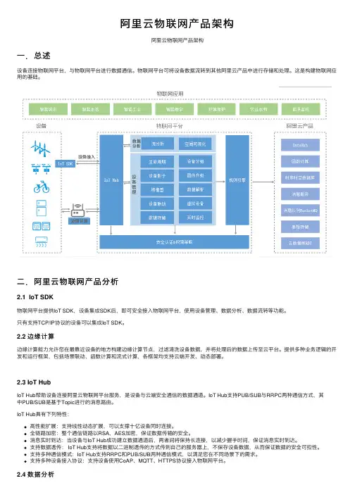 阿里云物联网产品架构