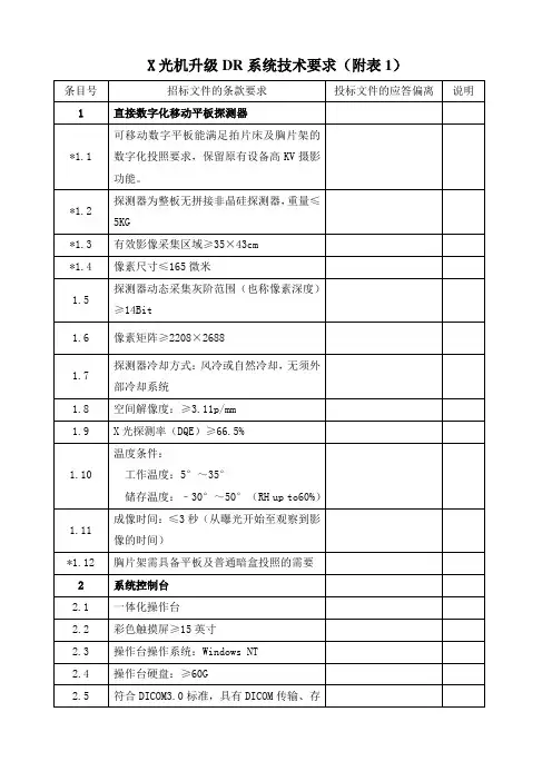 X光机升级DR系统技术要求(附表