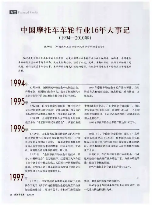 中国摩托车车轮行业16年大事记(1994-2010年)