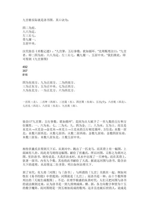 九宫格实际就是洛书图