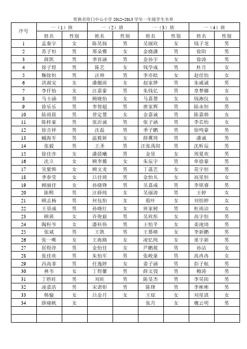常熟市珍门中心小学2012~2013学年一年级学生名单