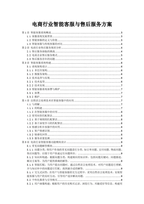 电商行业智能客服与售后服务方案