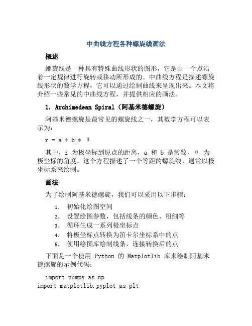 中曲线方程各种螺旋线画法