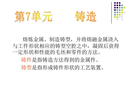 铸造PPT课件