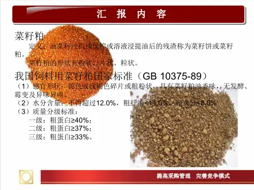 菜粕芝麻粕ppt课件