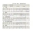 每月入、离职、转正情况表模板