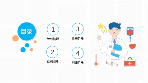 医院护理PDCA品管圈案例汇报培训讲授内容宣讲PPT课件