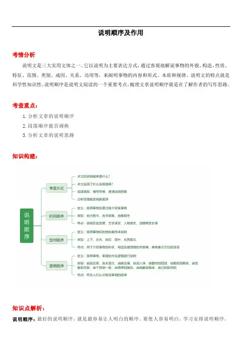 中考语文一轮复习：说明顺序及作用讲义