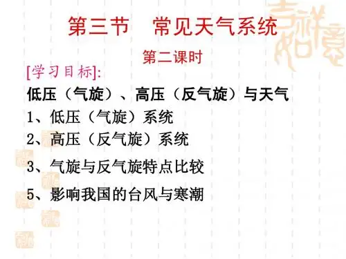 《常见天气系统》课件(2)