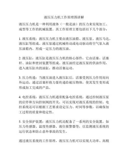 液压压力机工作原理图讲解