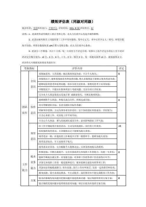 360度绩效评估表(同级)
