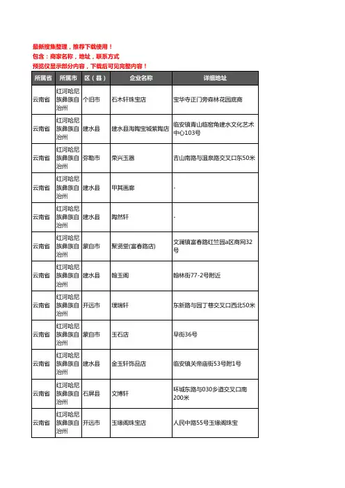 新版云南省红河哈尼族彝族自治州古玩企业公司商家户名录单联系方式地址大全115家