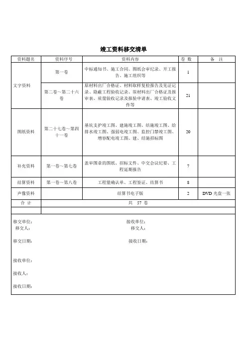 工程资料移交清单