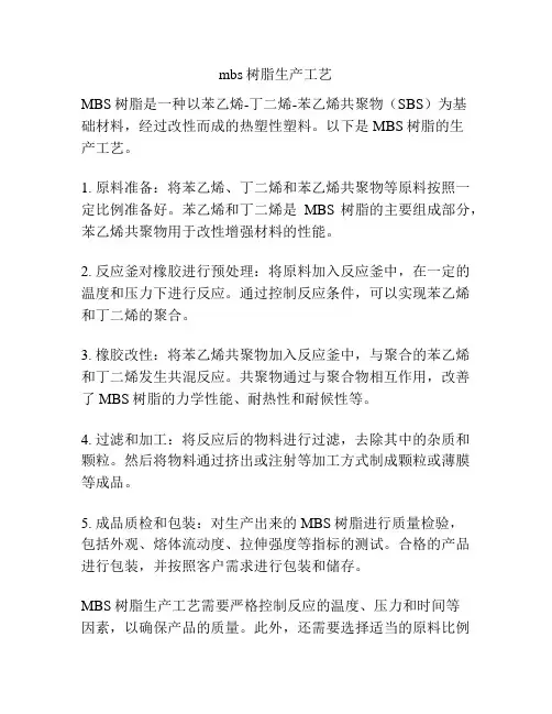 mbs树脂生产工艺