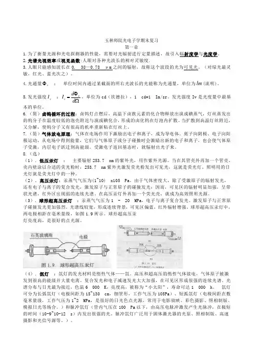玉林师院光电子学期末复习