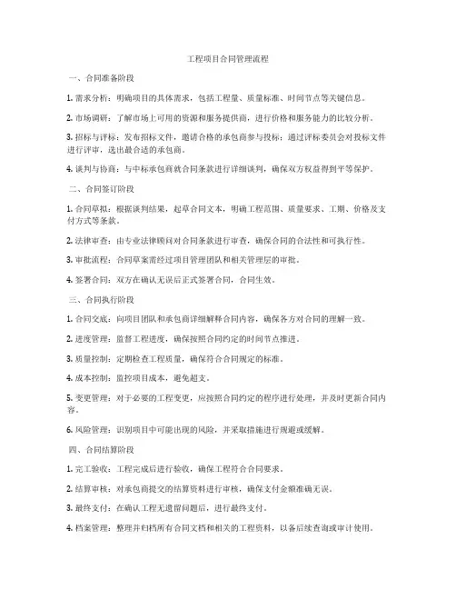 工程项目合同管理流程