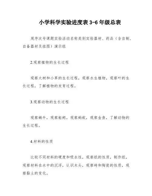 小学科学实验进度表3-6年级总表