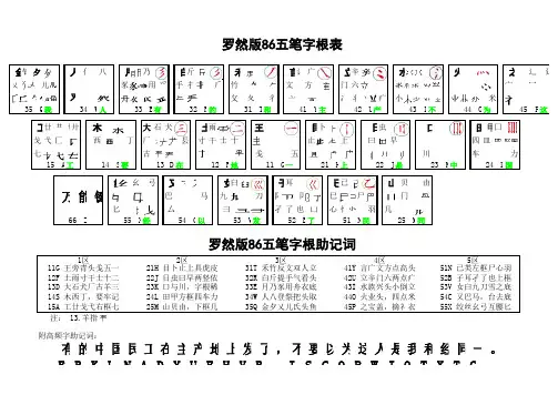 86版五笔键位图电子表格版