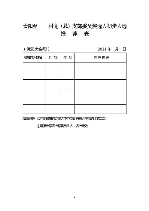 候选人初步人选推荐表(党员大会用)
