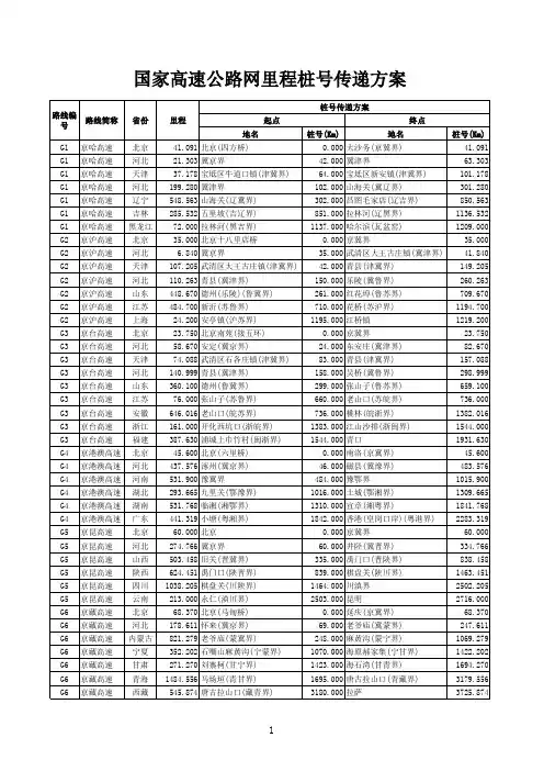 高速公路网里程桩号传递方案