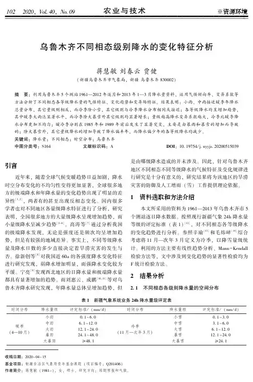 乌鲁木齐不同相态级别降水的变化特征分析